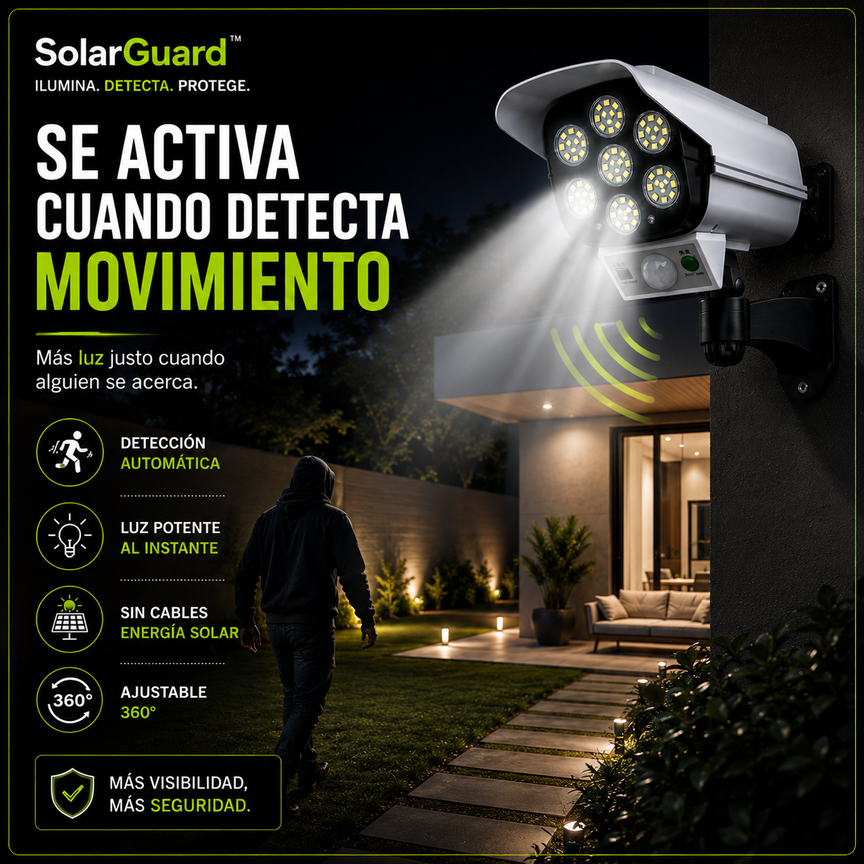 SolarGuard™ Ilumina, Detecta y Protege. Sin cables.