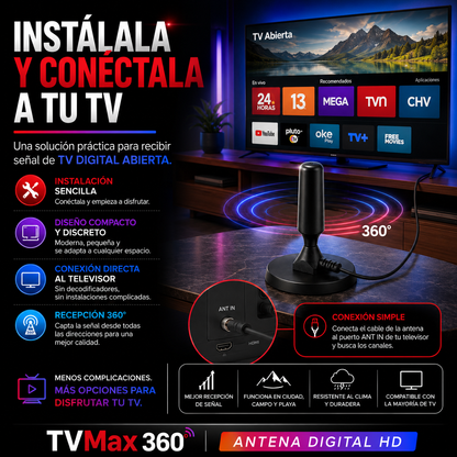 TVMax 360° — Antena Digital HD