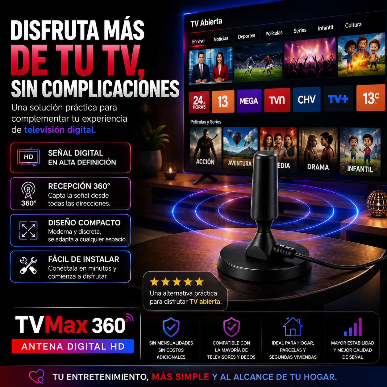 TVMax 360° — Antena Digital HD